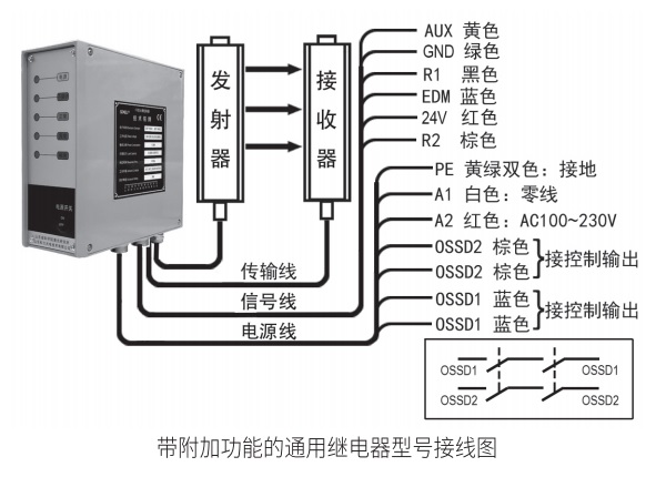 CG控制器帶附加功能繼電器接線(xiàn)圖